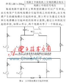 集成電路的電磁兼容性分析與設(shè)計(jì)研究